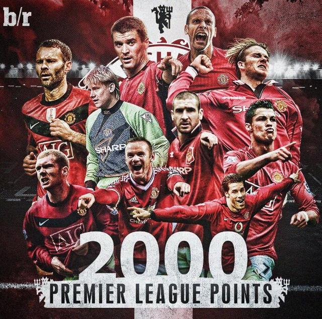 高水平球員 高水平球員